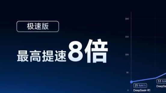 刚刚，智谱一口气免费开源6款模型，200 tokens秒成商用速度之最