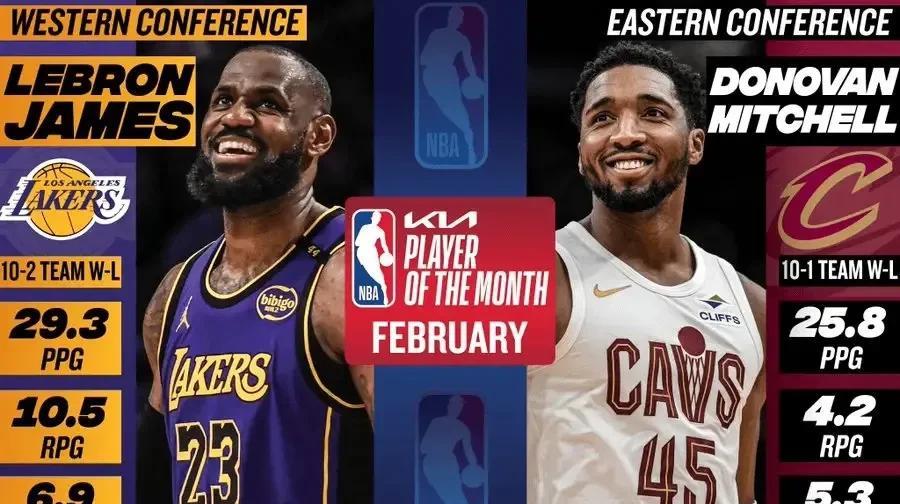 詹姆斯要抢MVP啊
NBA官方公布了东西部最佳球员，东部为骑士队米切尔，西部为湖