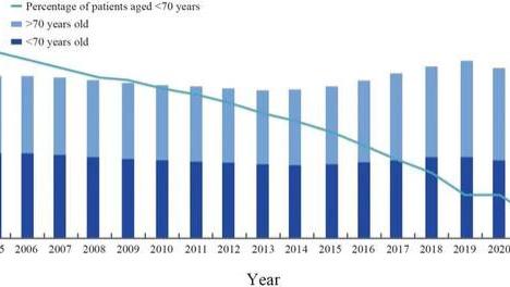 中国科技期刊卓越行动计划推介：Brain Network Disorders第1卷第4期