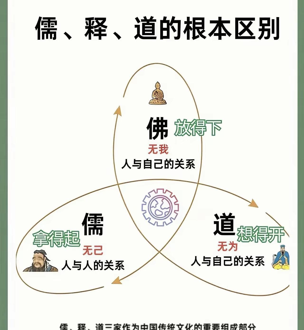 想到1980年高考作文《画蛋》，一想已经过去45年了，但回想起当年的作文题目，真