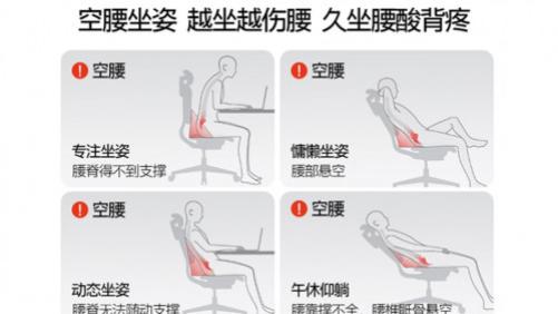 人体工学椅哪款性价比高？一文速览人体工学椅性价比排行！