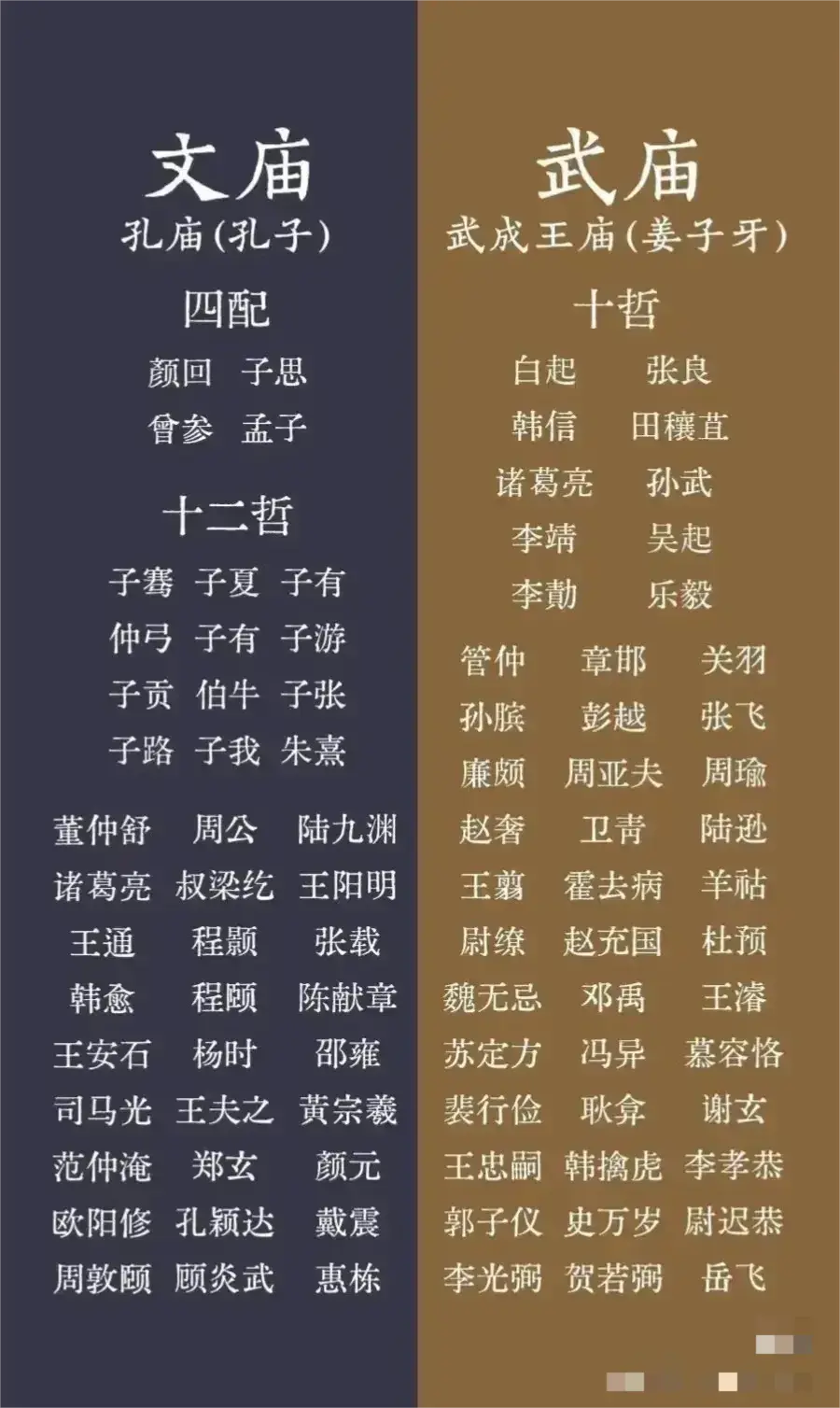 还是丞相牛逼，唯一的文武全才！