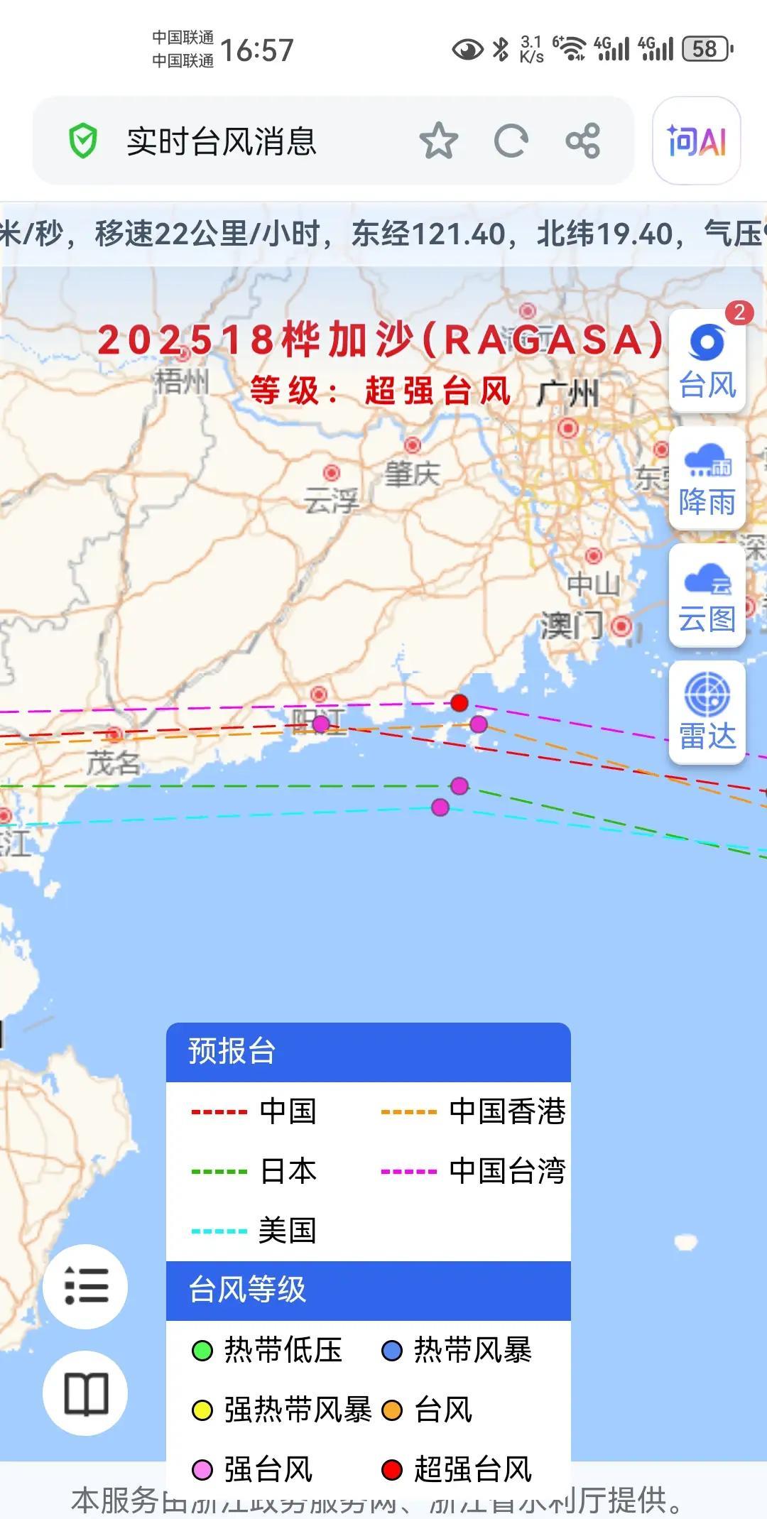 考试来了
看看哪个国家答对了
硬实力
没得作假