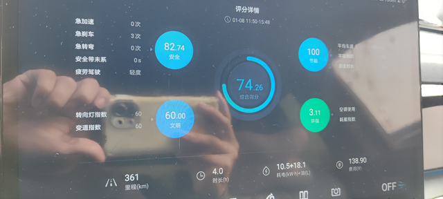 混动361公里油耗实测
虽然只有110纯电，不过跑高速感觉还可以，省一些费用。如