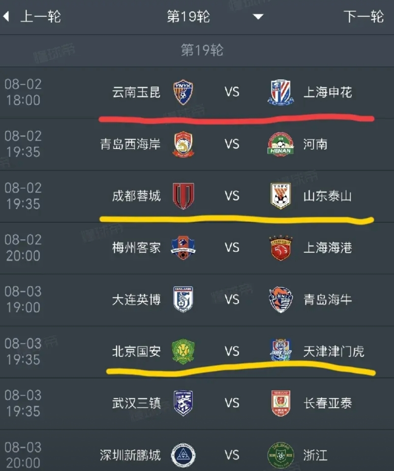 中超联赛第19轮本周末全面打响，以下三场比赛尤其值得关注：

1.云南玉昆主场迎