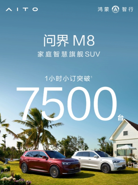 看来问界M8有成为爆款的潜质啊！
上市小定一小时就超过7500辆，估计全天超30