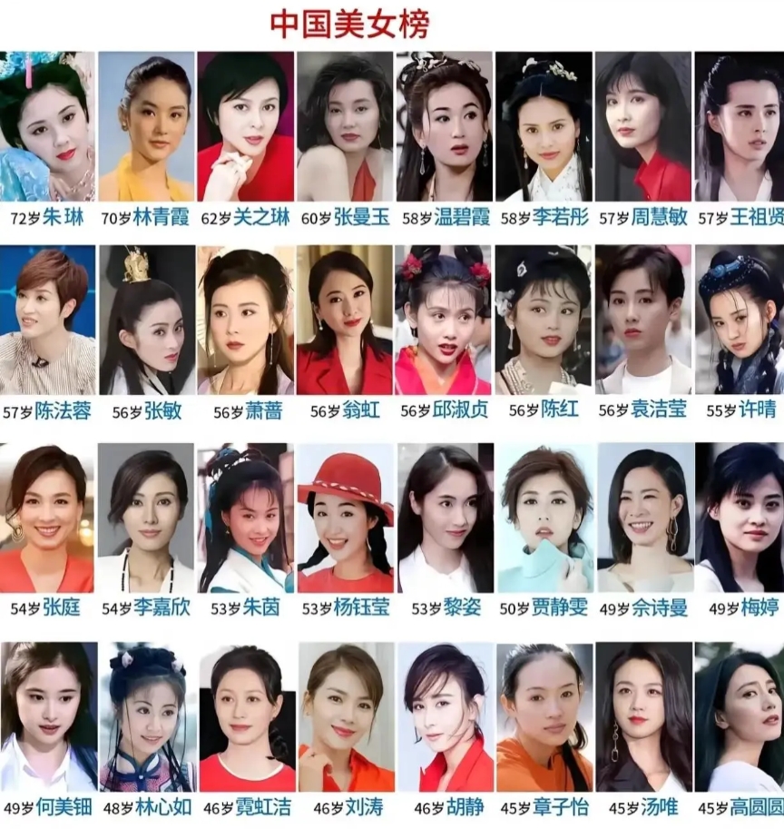 这些美女明星你喜欢哪个？