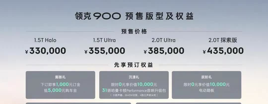 天塌了兄弟们，领克900预售价发布了，分4个配置，售价分别为33万35万38万4