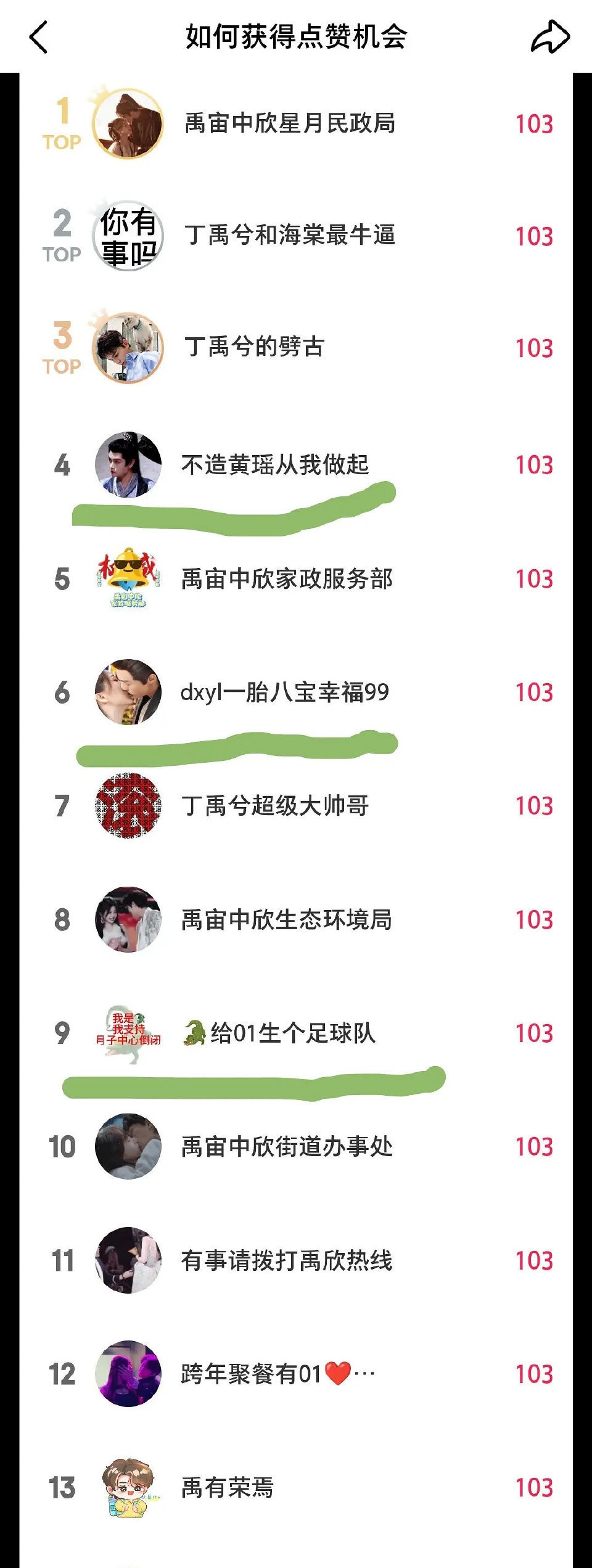 cpf和男方梦女唯粉打架 结果被造h谣的是虞书欣 
id是不造h谣，结果转头就d