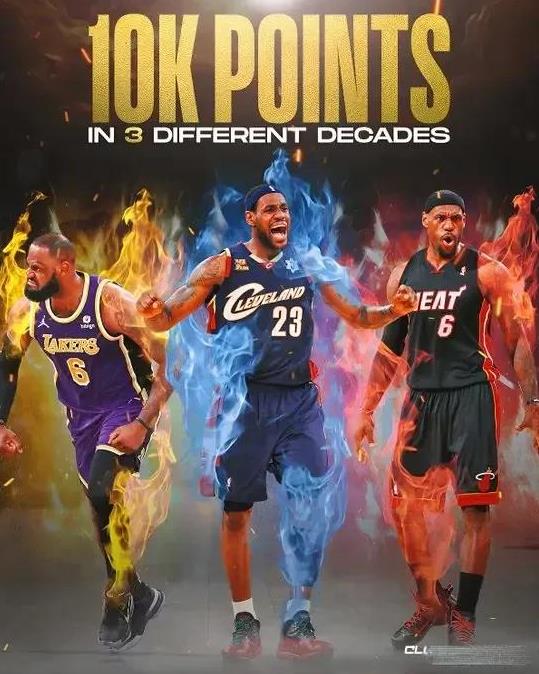 你知道吗，在nba漫漫历史长河中有且仅有一名球员能在三个十年中得分破万，那就是n