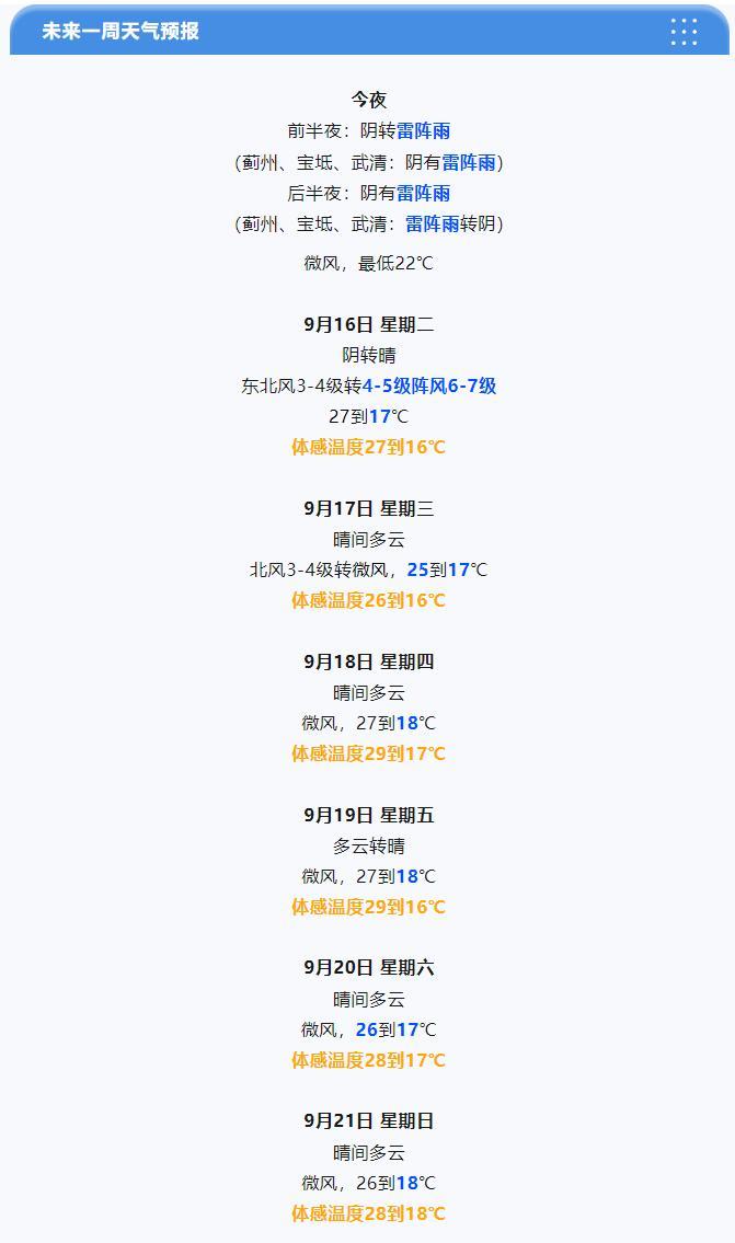 【#天津天气# 今夜有雷阵雨，降温要来了！】今天傍晚-夜间受高空槽影响将有雷阵雨
