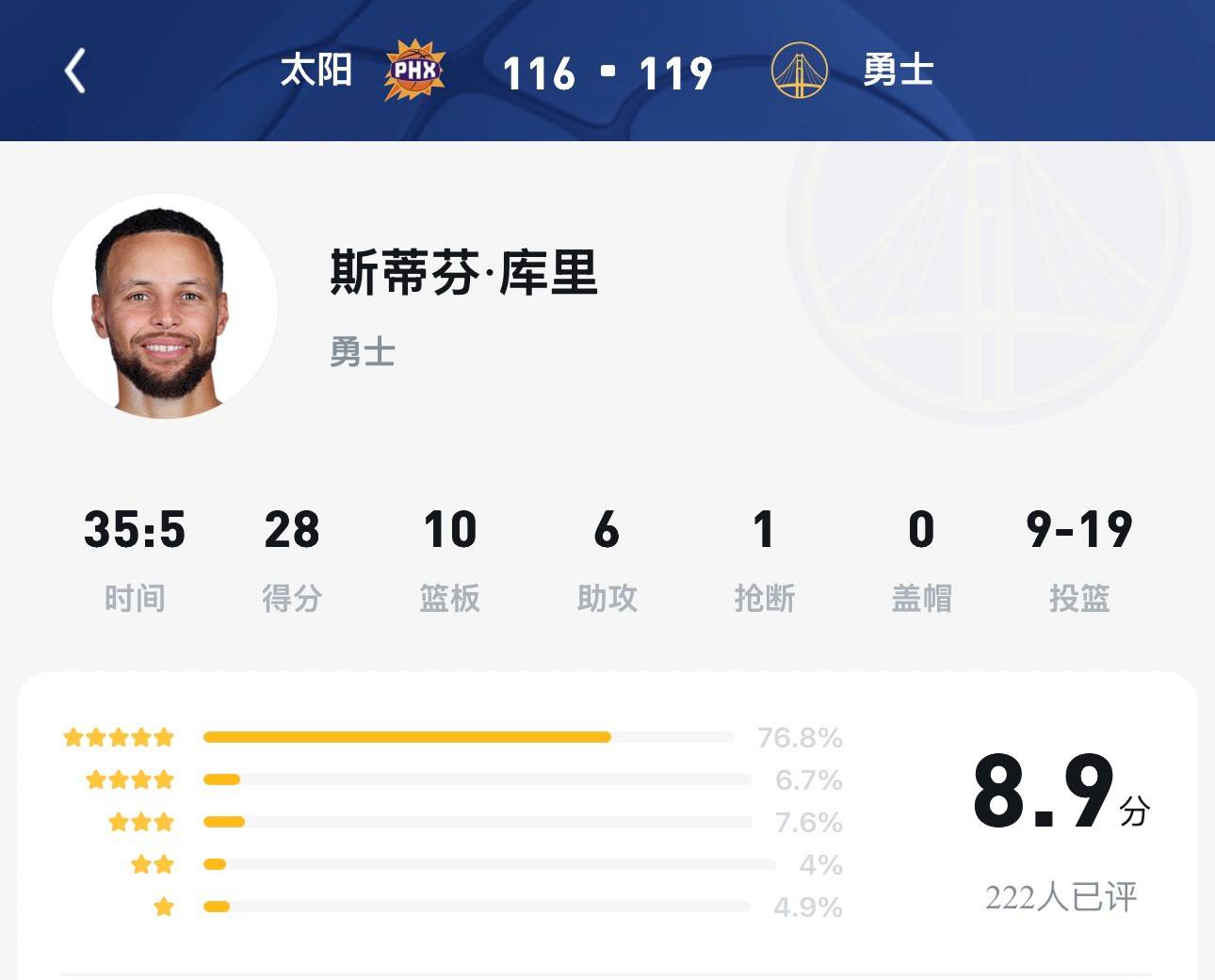 老将的荣光，脸面，只能靠鸽鸽来维持了。UC球迷表示库里才是最有球员精神的人