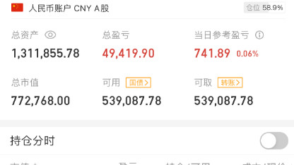 实盘回归第三十二天，大A高开低走“祖训”再应验！