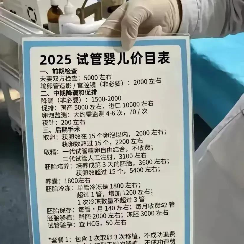 身边好多人都在尝试试管婴儿，光我家亲戚就有三个，邻居更是跑了两次医院都没成功。这