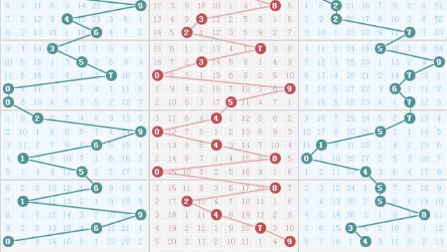 25294期，仅供参考