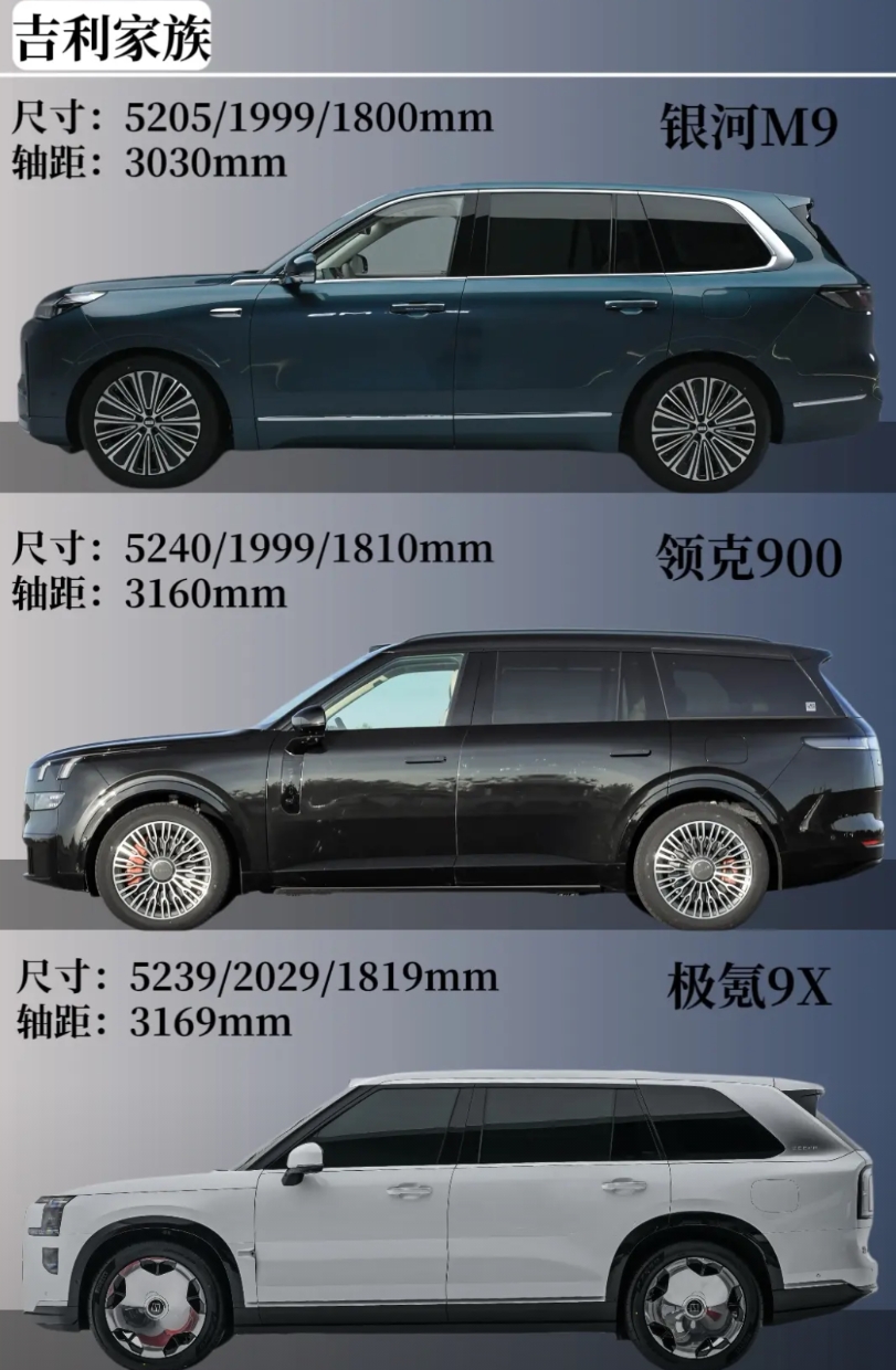 吉利、理想和问界这三大家族的大尺寸SUV谁最具王者风范？