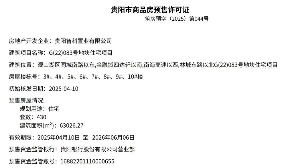 城楼财经|贵阳智科置业项目新获预售证 430套房源即将入市观山湖