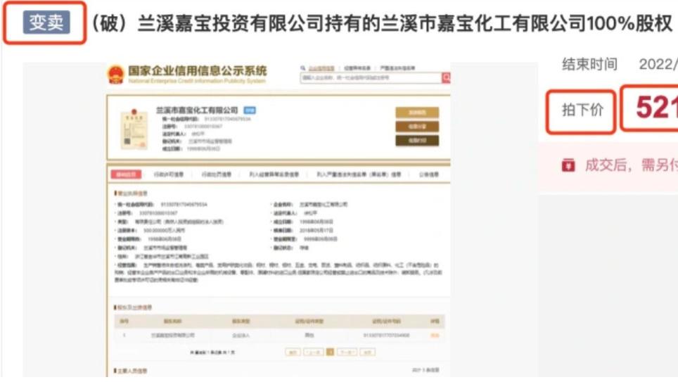 52万拍得的股权三年后值千万，法院一纸裁决让交易回到原点
