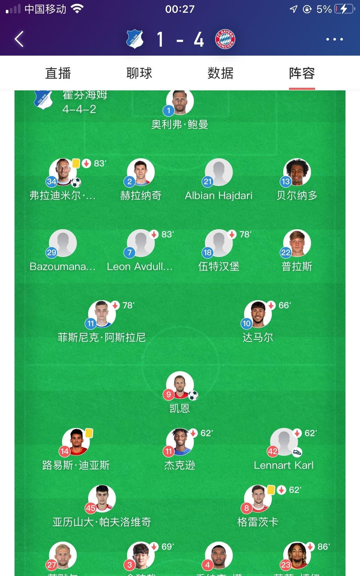 拜仁本赛季保持强势开始，几乎是场场大比分赢球，球队的攻击力，强悍。
目前看来，和
