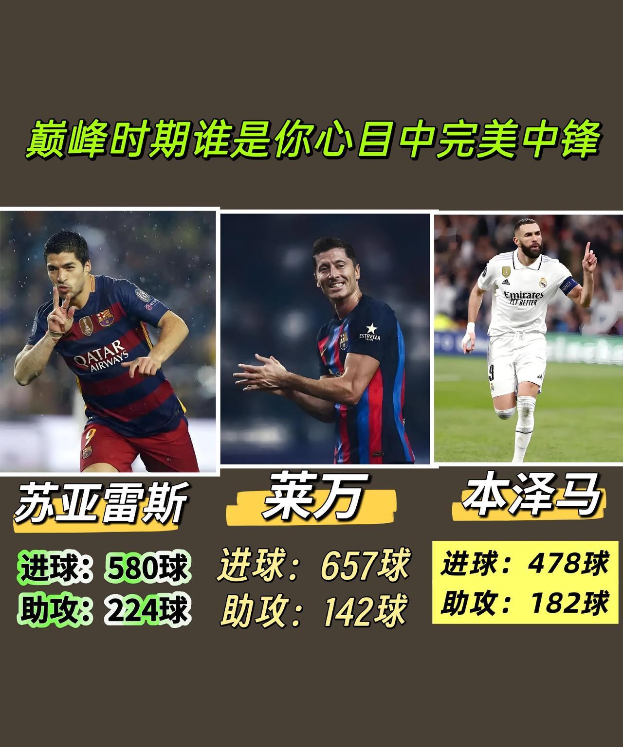 本泽马在皇马效力多年，一直是球队锋线上的重要球员。他的技术细腻，盘带能力出色，能