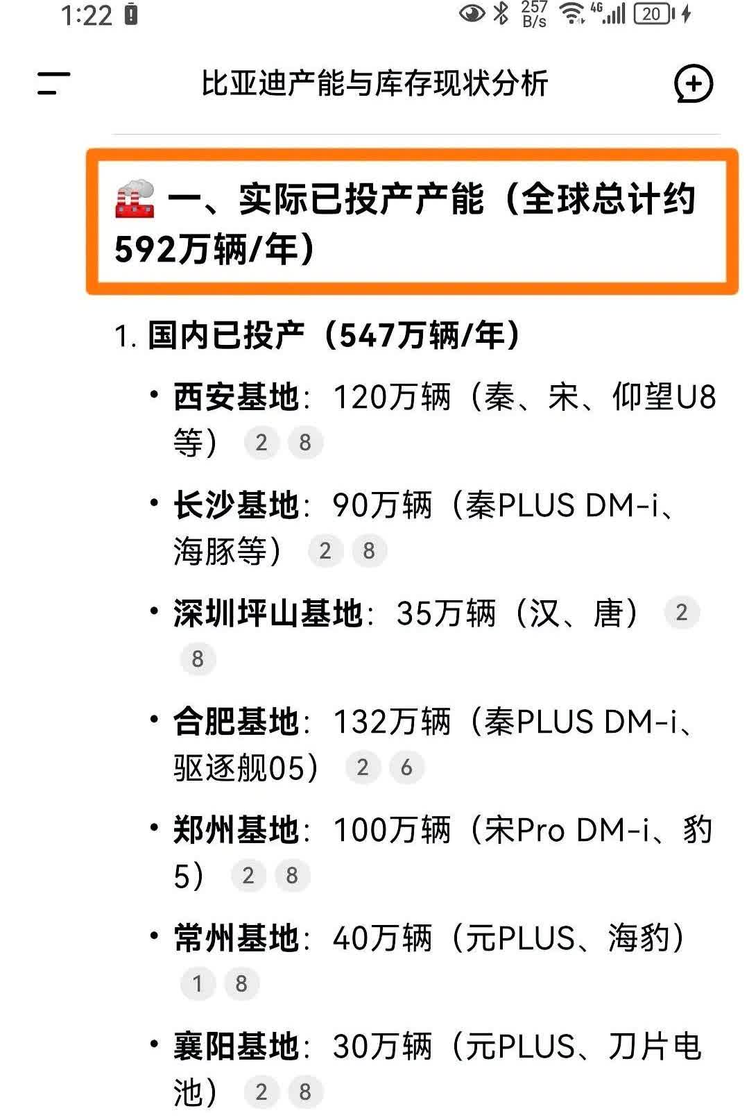 花旗报告引述“市场流传”比亚迪库存超百万台，并最近市场很多黑嘴都在说比亚迪类比“