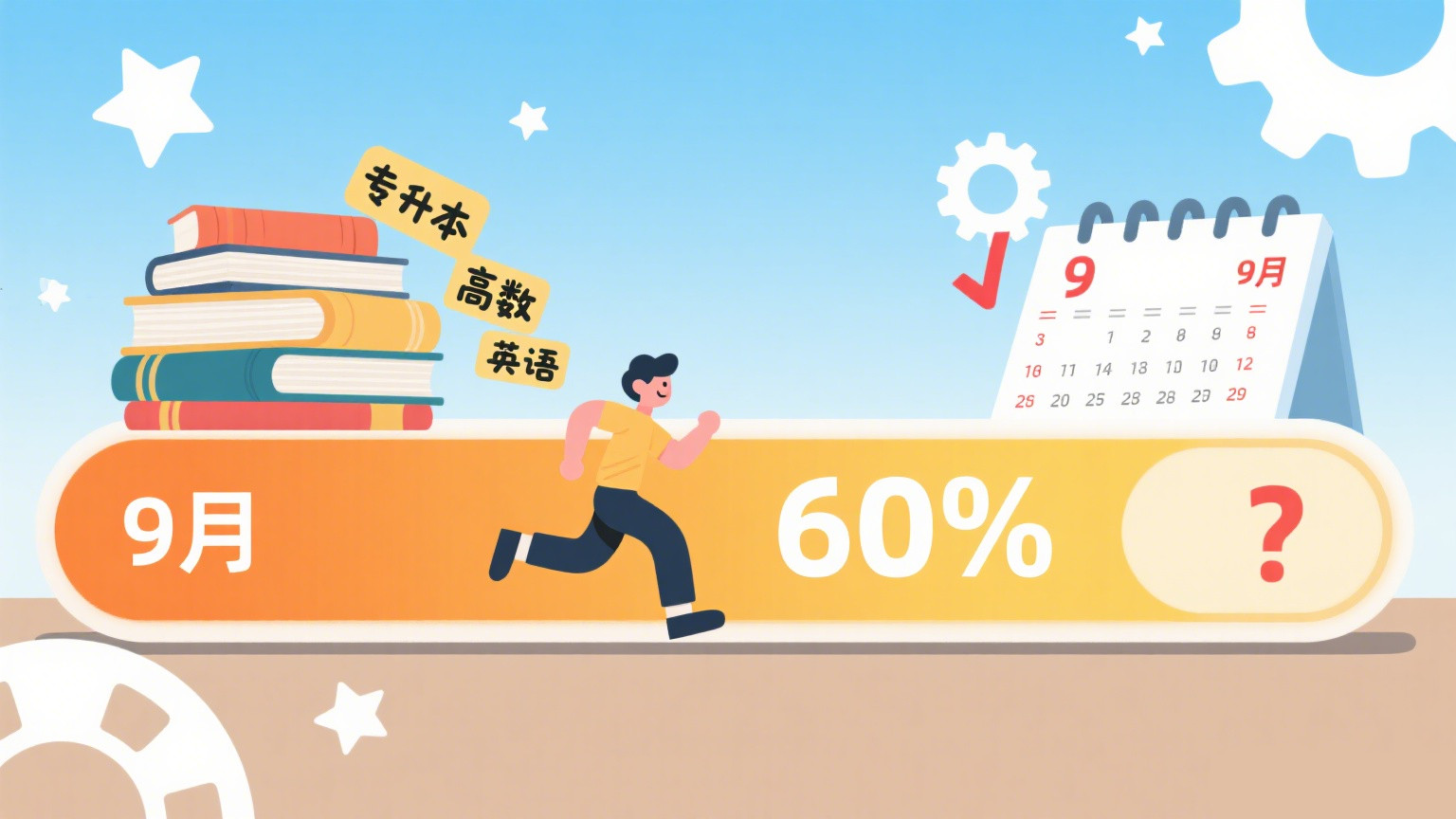 专升本9月进度大检查！复习跟不跟得上？来测！