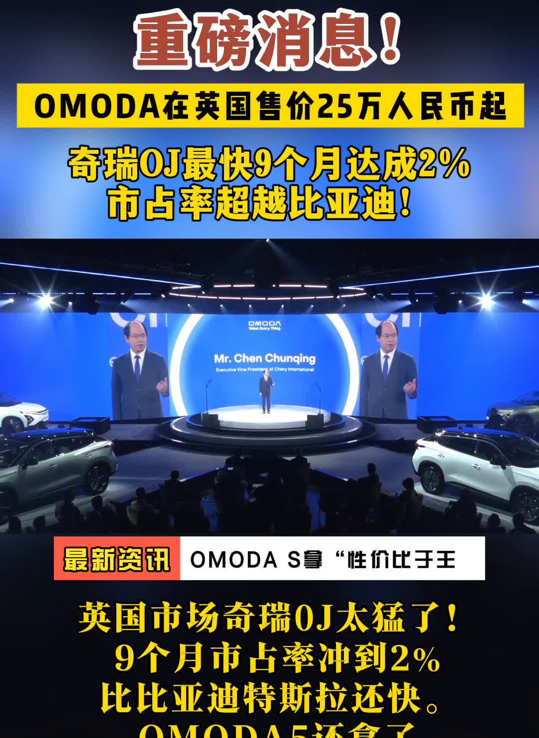 重磅消息！OMODA在英国售价25万人民币起，奇瑞0J最快9个月达成2%，市占率