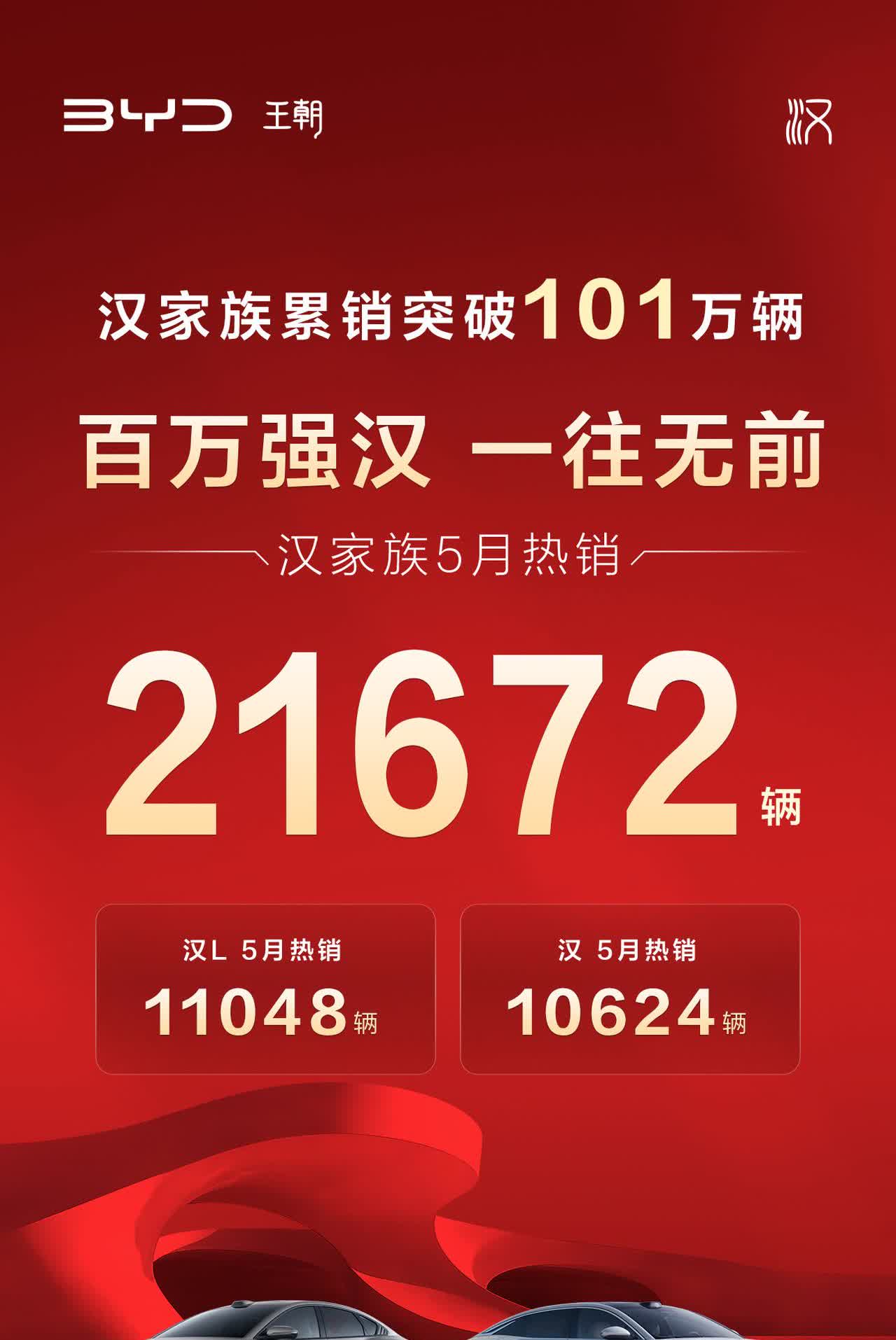5月热销40684辆，累计销量突破181万辆，感谢各位车主的选择与信赖！

