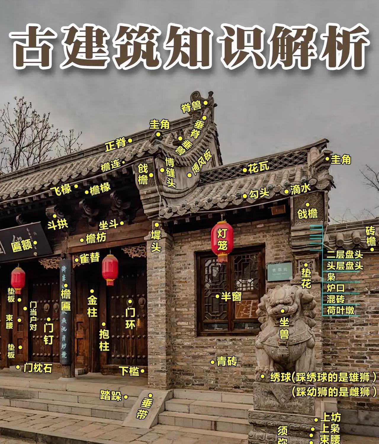 古建筑：每一处细节，都是千年文明的密码
中国古建筑不仅是遮风避雨的居所，更是一部