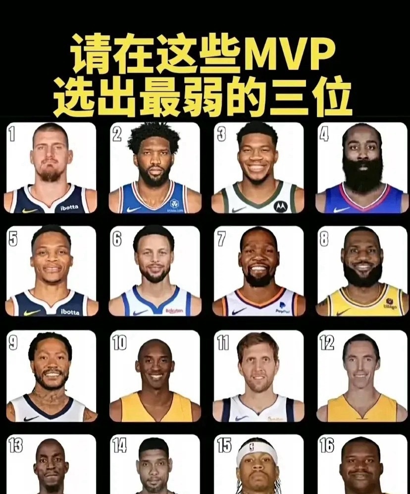 以下NBA球星中最弱的三个MVP，你们会怎么选？ 