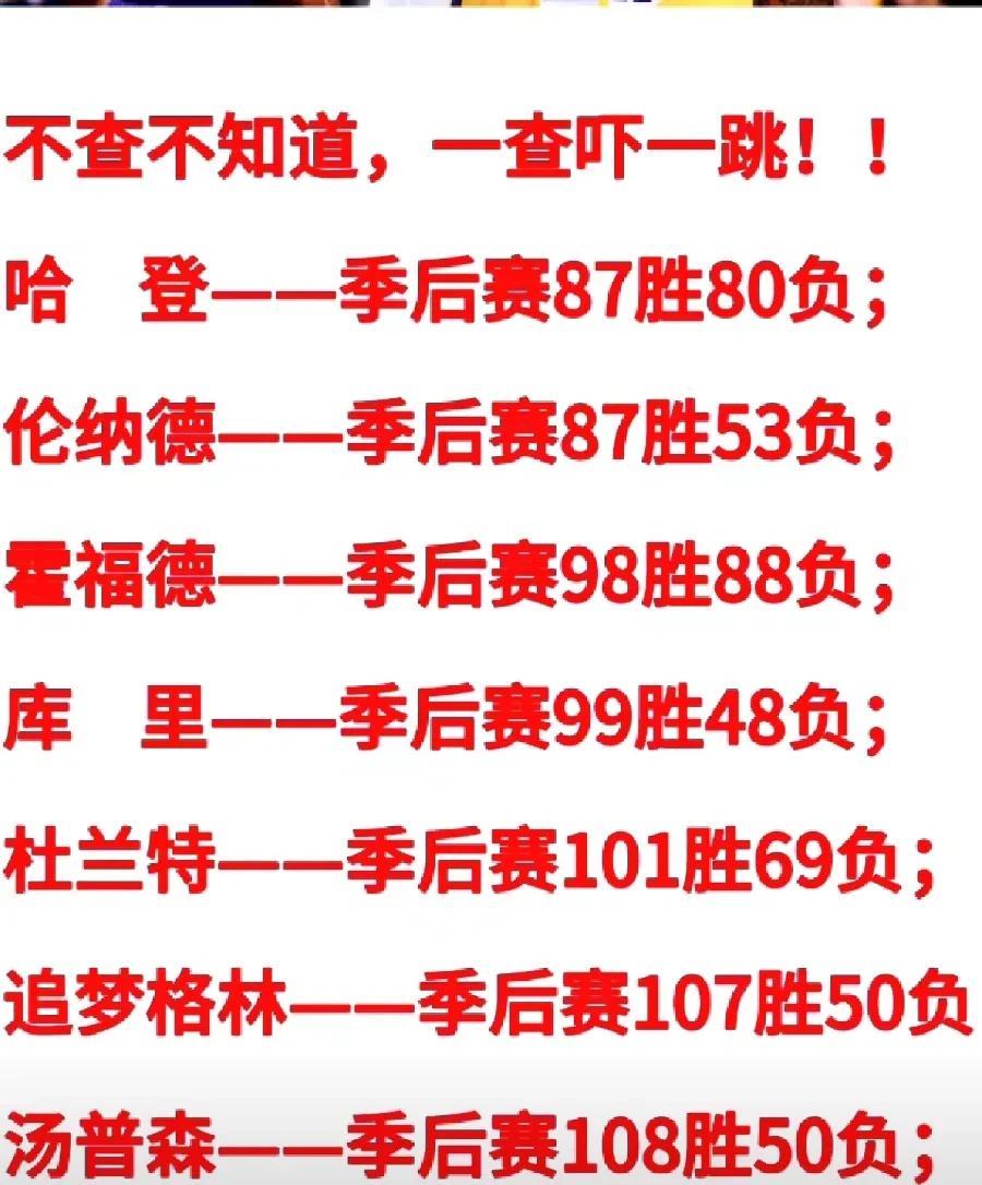 季后赛胜率，詹姆斯这胜率有点低呀，季后赛胜183次负105次，库里99胜48负，