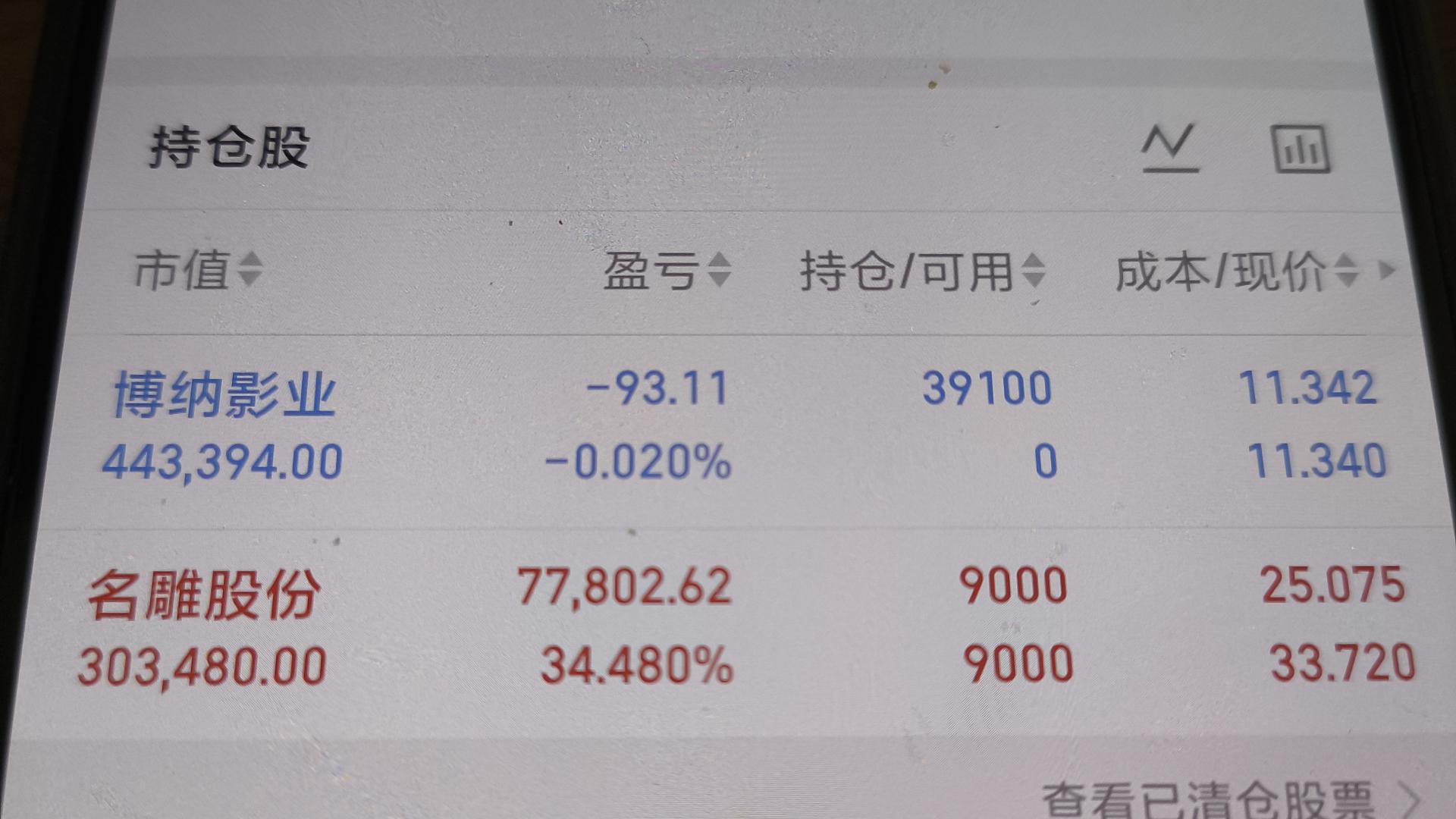 2月10日，+3.82%，博纳影业。