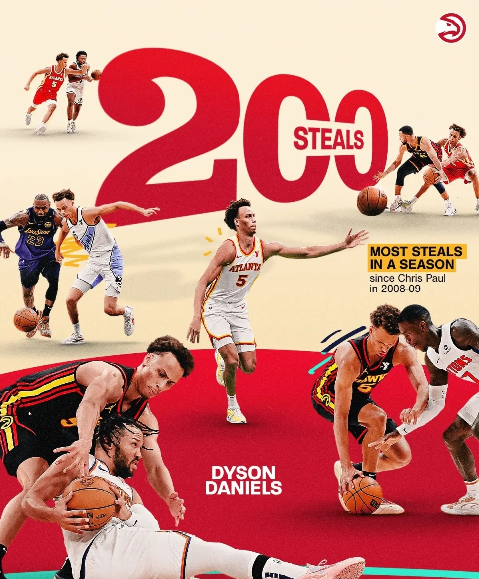 北京时间3月24日，NBA常规赛老鹰主场迎战76人，最终以132-119双杀对手