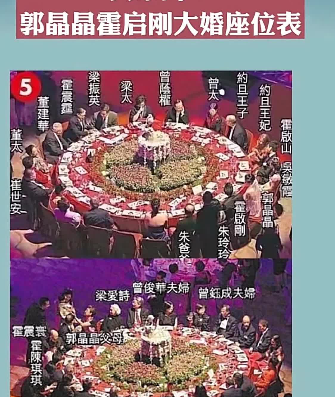 来看看郭晶晶与霍启刚大婚主桌都是谁，郭的父母都上不了主桌，李嘉诚与何鸿燊也没能做