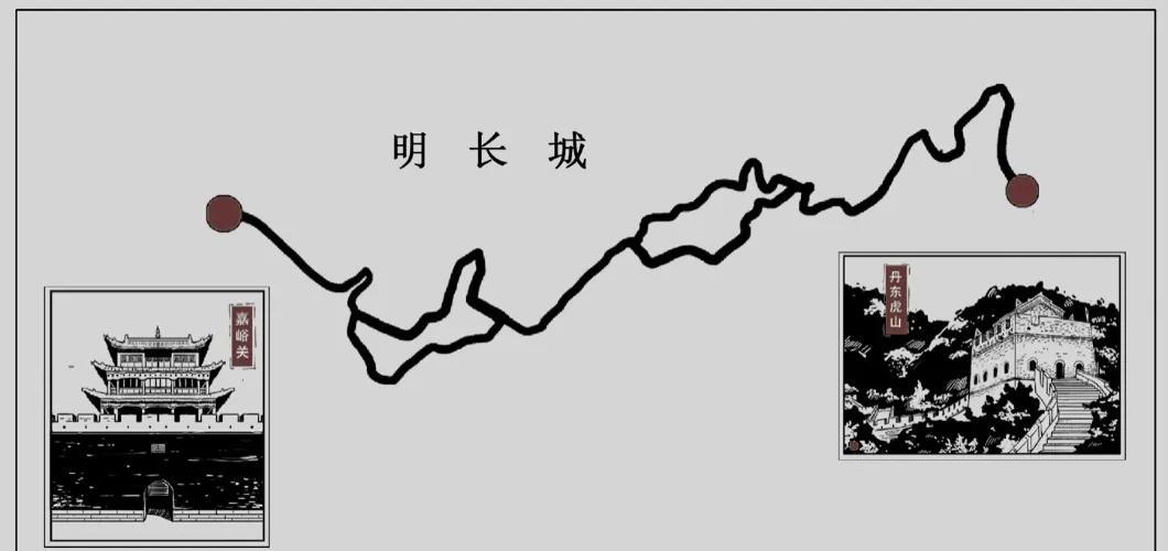 明长城是历朝历代中修筑时间最长、修筑工程量最大、修筑工艺水平最高的长城。总的来说