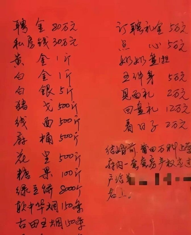 看到这份婚礼红包清单，江西的那些礼金真的不算多。

现在有些地方的彩礼高得吓人，