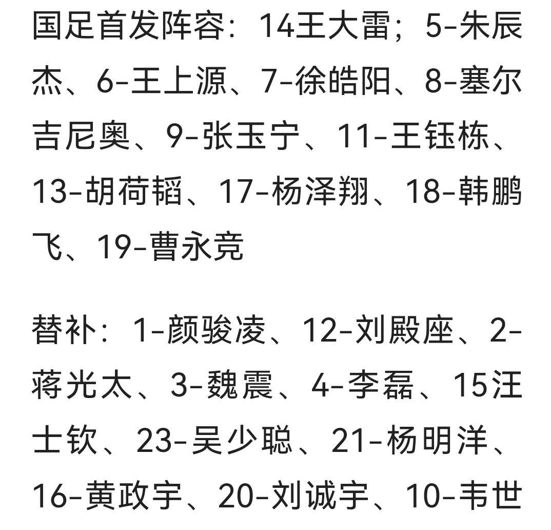 国足今天要出奇制胜！对印尼首发估计出乎很多人的意料之外，在蓉城踢不上球的韩鹏飞首