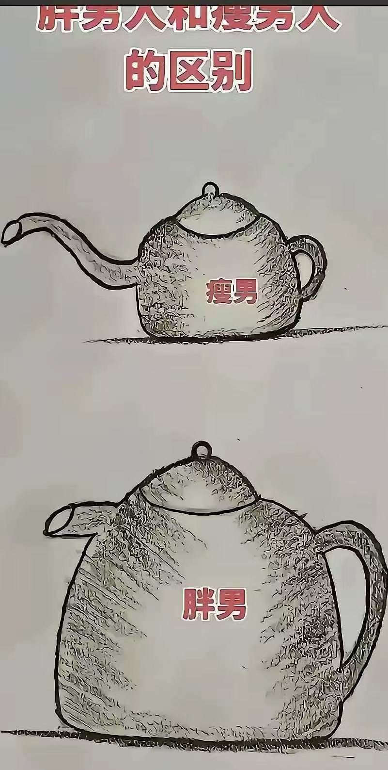 有没有过来人说一下是不是真的？