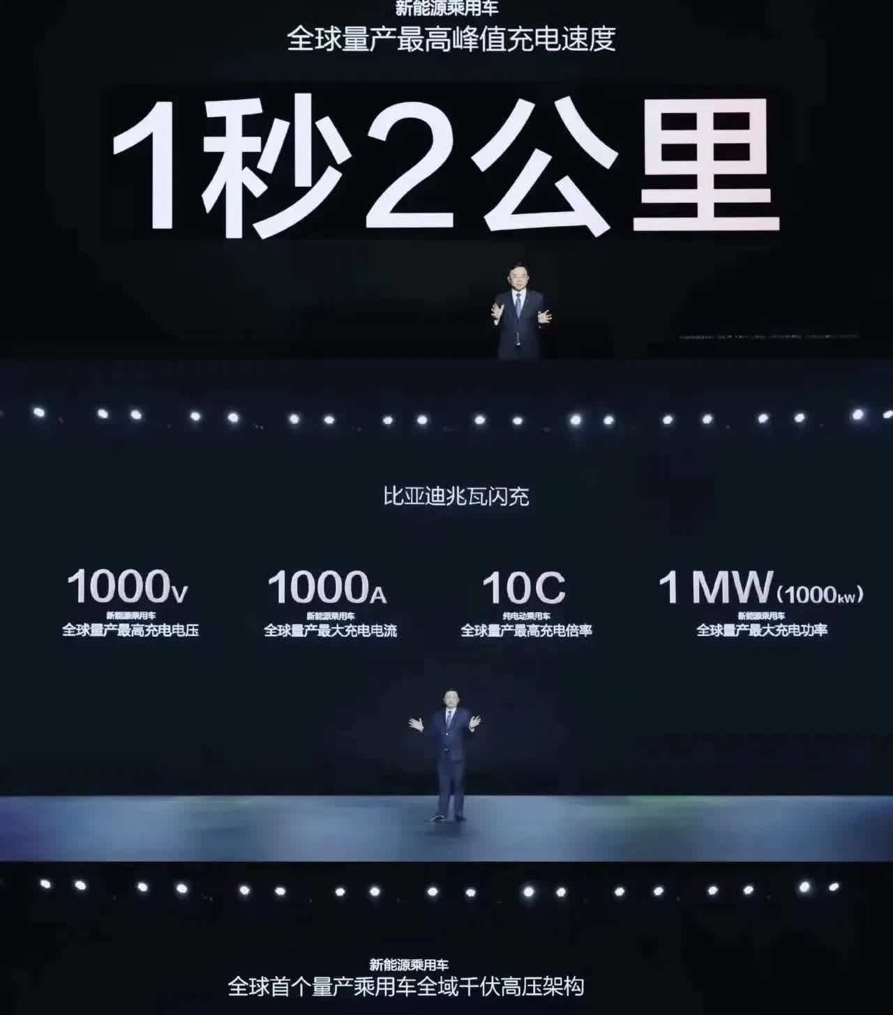 比亚迪发布会，一言不合就让全场泪目！

“我给你们打来一个超级e平台。”
