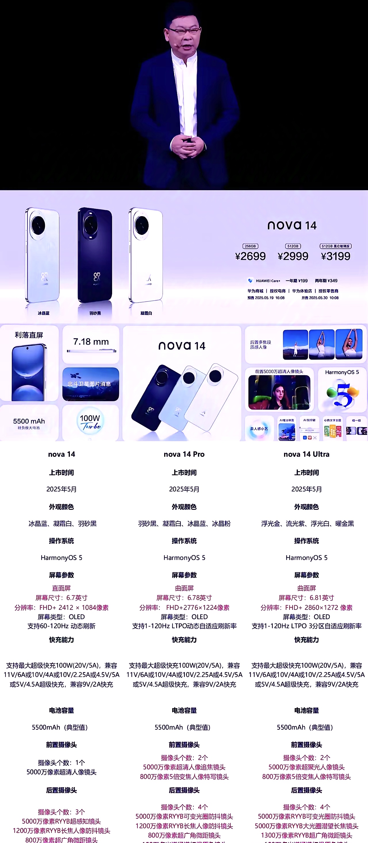 我滴乖乖，又是纯国产！当余承东宣布2699之后，也算是看明白了，这哪是什么手机发
