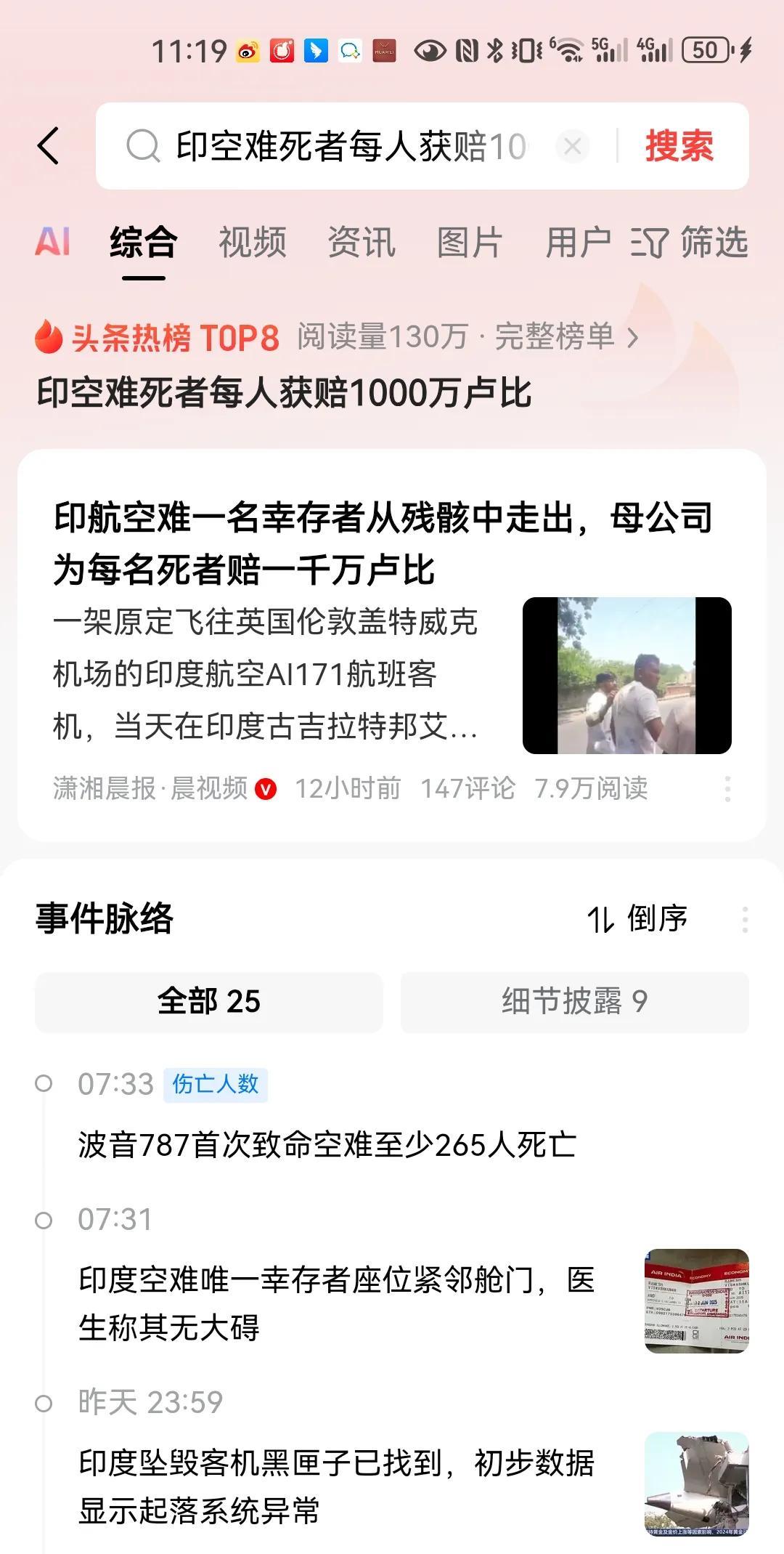 #印空难死者每人获赔1000万卢比#印度航空公司将给每位受难者赔付约人民币84万