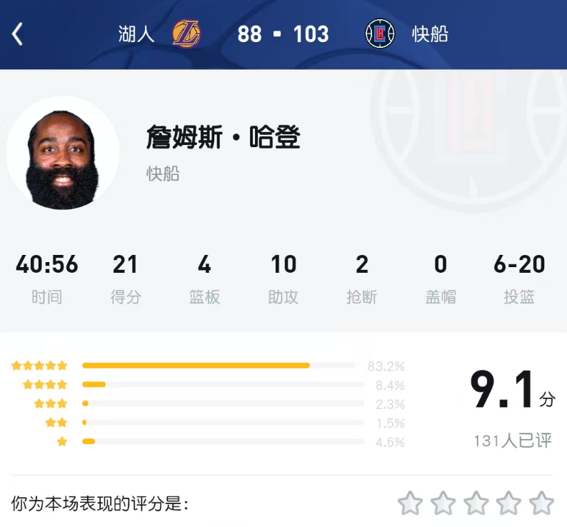 今天的登哥铁了，表现还算可以把，UC网友称赞定海神针