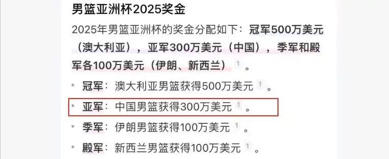 中国男篮收获天价奖金！
据CBA媒体人透露：虽然中国男篮没有拿到冠军，但来自男篮
