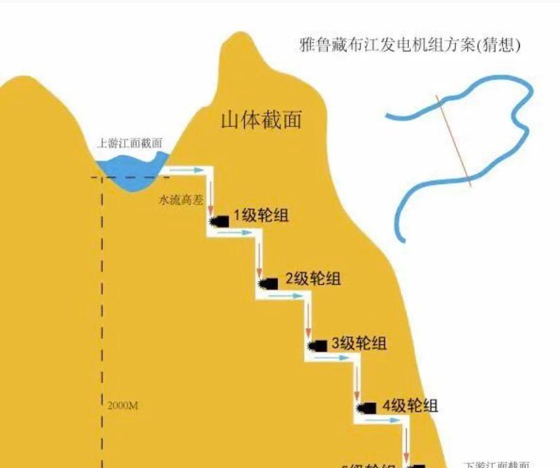 中国是怎么做到的？说实话，虽然我是一个中国人，但我都吃惊咱们的工程师们将怎样做出