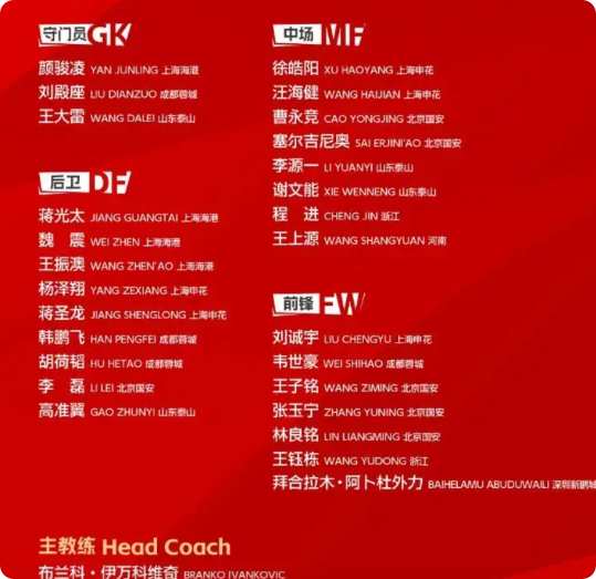 伊万的魄力
给足了归化侯永永时间，即使他态度端正，奈何身体（单薄）和能力不够，没