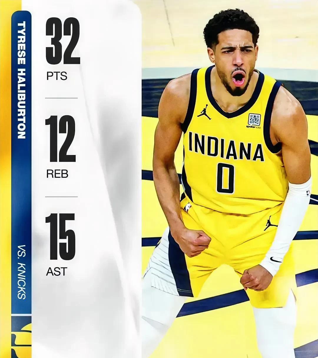 哈利伯顿封神之战，步行者3-1夺赛点！
NBA季后赛东部决赛第四场，步行者主场1