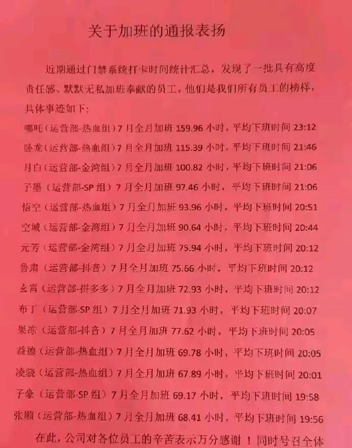 关于加班表扬的红榜。
某电商公司贴出来关于加班的表扬，声称这些人是员工的榜样，最