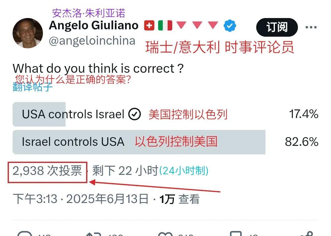 瑞士/意大利双国籍评论员安杰洛·朱利亚诺在Twitter发起调查：到底是美国在控