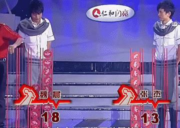 为了看太湖湾音乐节的再就业全体成员的演唱，上午趴在宾馆里养精蓄锐，回顾了一下20