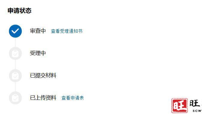 00后处对象正在办理计算机软件著作权登记，目前是审查阶段